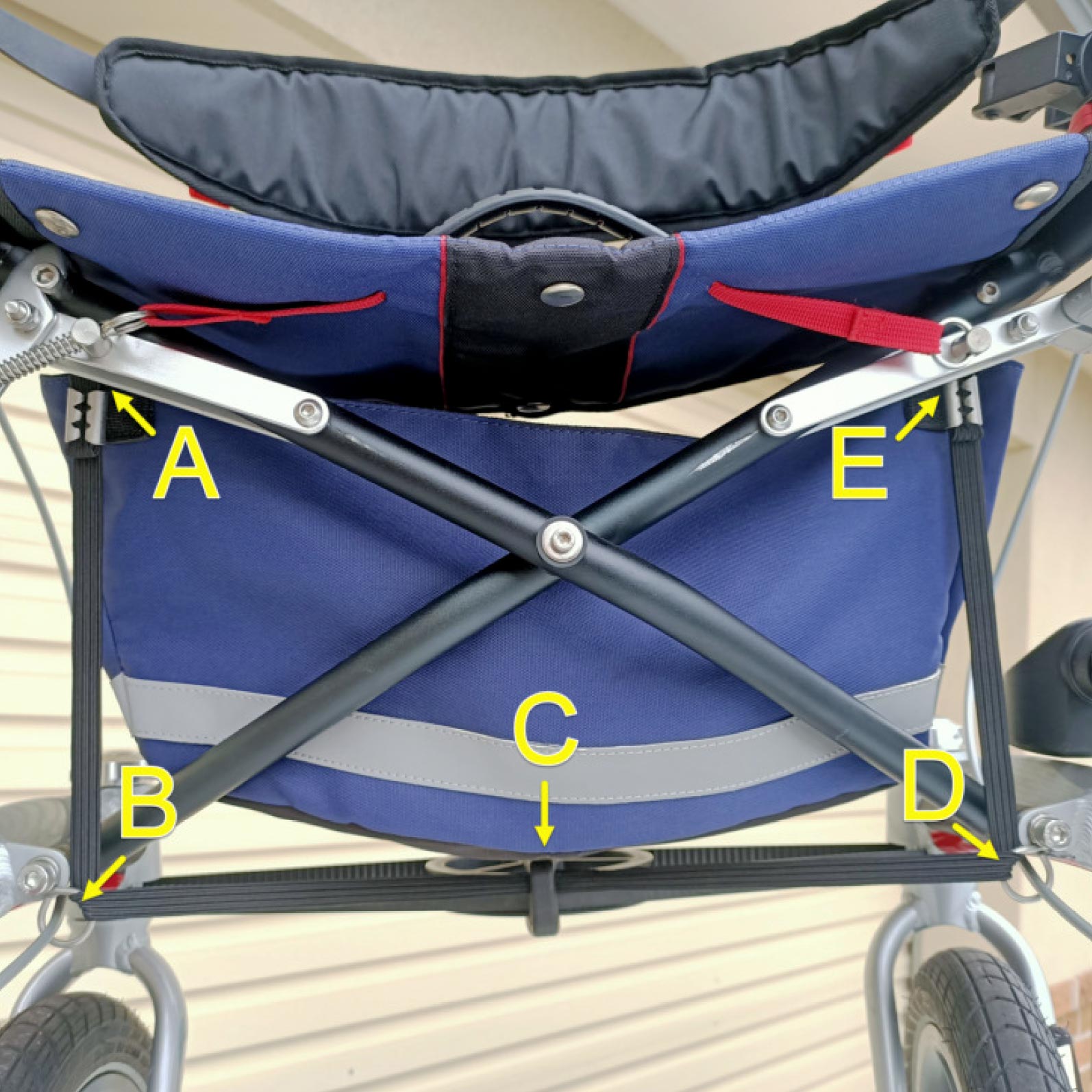 Commencez du côté du panier au point A en défaisant l'écrou à doigts avec vos doigts.